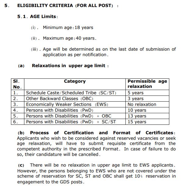 Ap Postal Jobs Notification 2023 Ts Postal Jobs Notification 2023